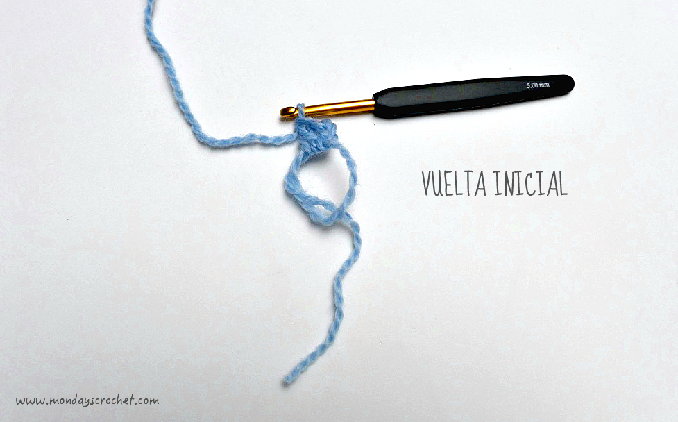 Vuelta-inicial