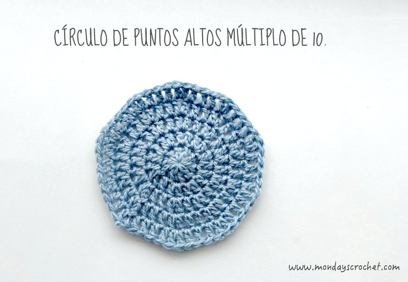 Circulo-normal