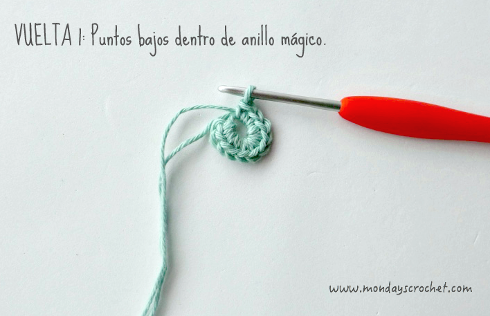 Anillo mágico