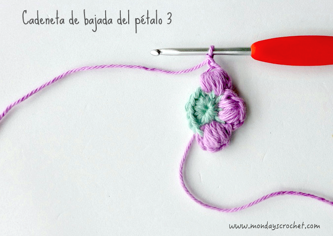 Cadeneta-bajada