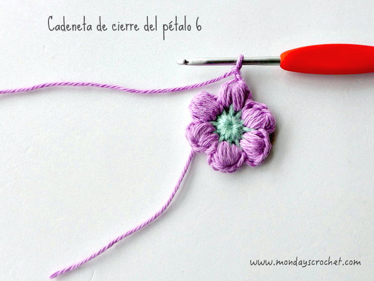 Cadeneta-cierre
