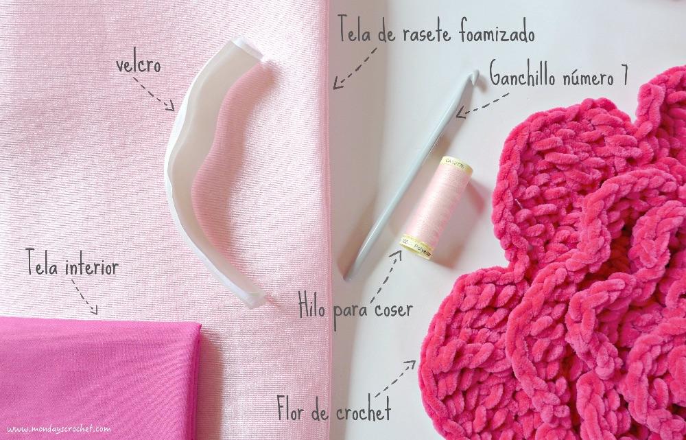Materiales