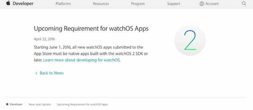 watch2