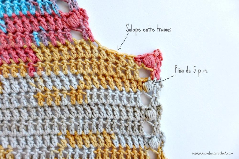 Detalle-solape-piña