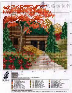 Gráficos de flores punto de cruz gratis