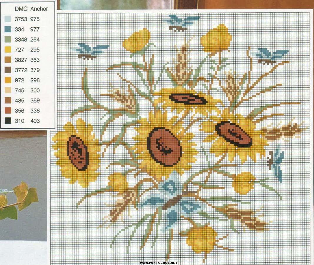 Gráficos de flores en punto de cruz gratis