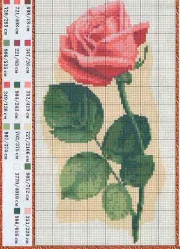 Gráficos de flores punto de cruz gratis