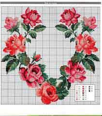 Gráficos de flores punto de cruz gratis