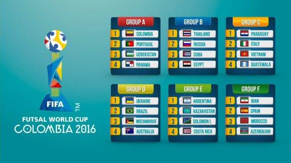 grupos-mundial-futsal-colombia-2016