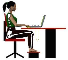 postura delante del ordenador
