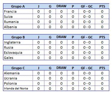 euro 2016 francia calendario excel