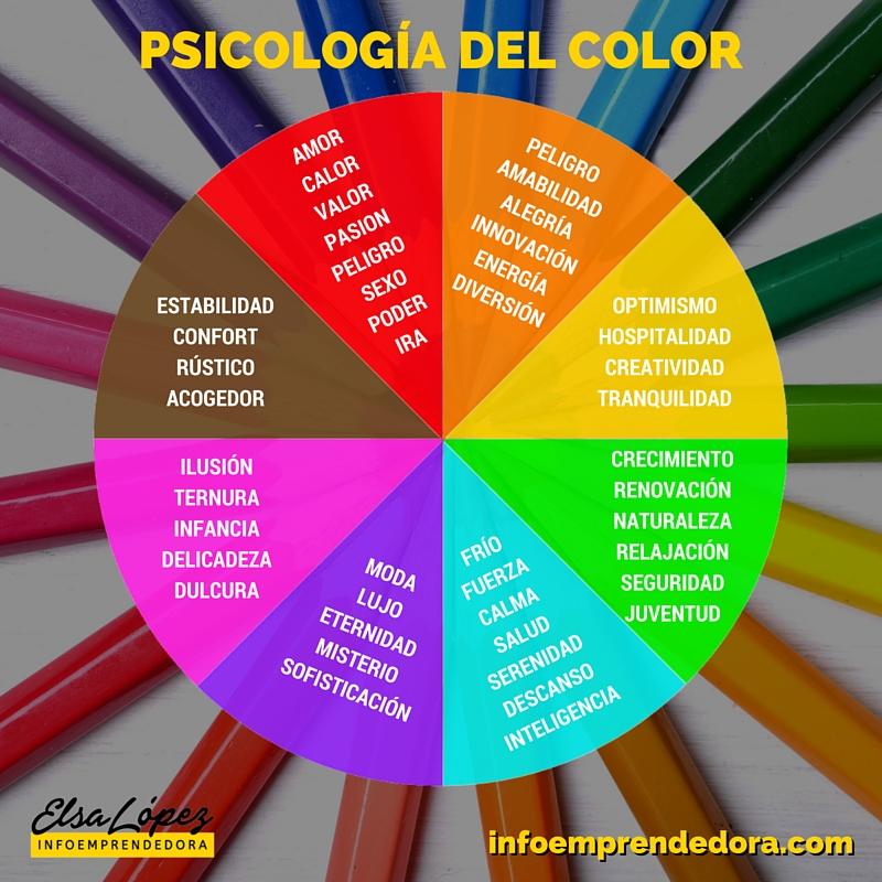 psicología del color infoemprendedora