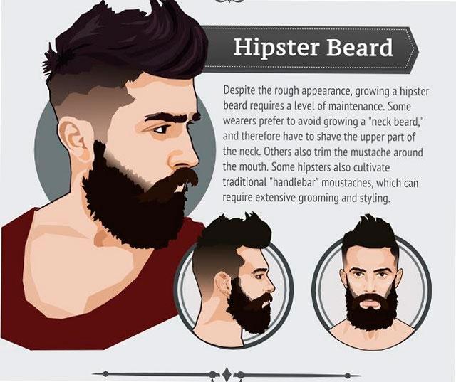 Barba Hipster 2015