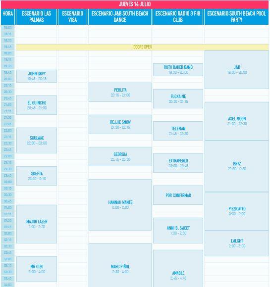 Horarios Fib Jueves