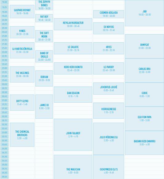 horarios fib viernes