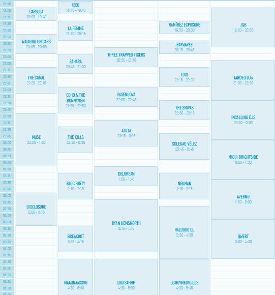 horarios fib sabado
