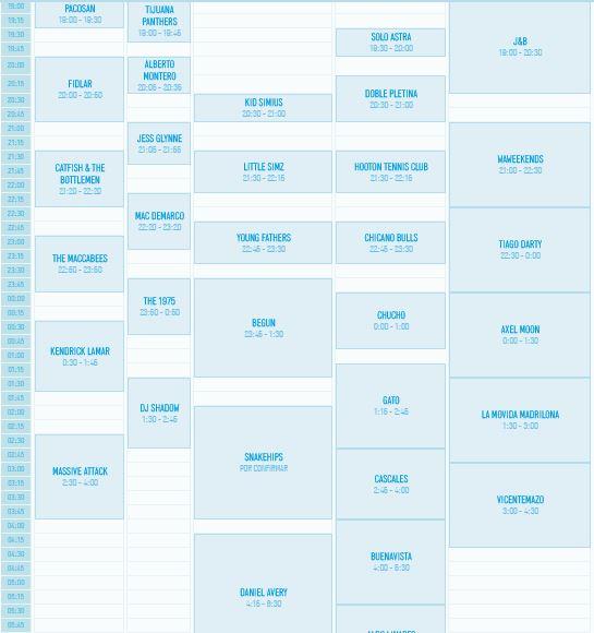horarios fib domingo