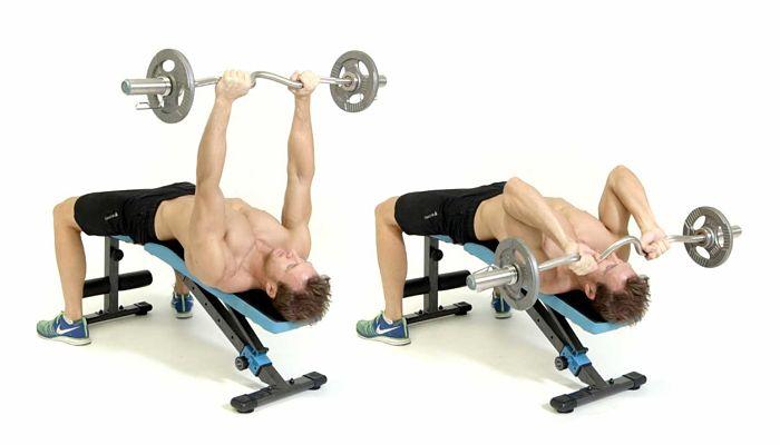 El entrenamiento extremo de hombros y tríceps