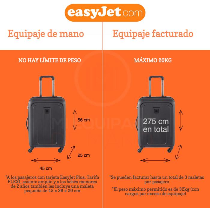 Medidas equipaje EasyJet