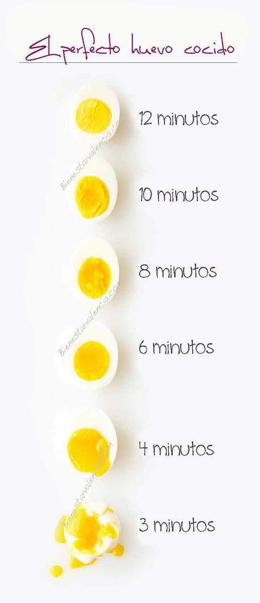 perfecto huevo cocido