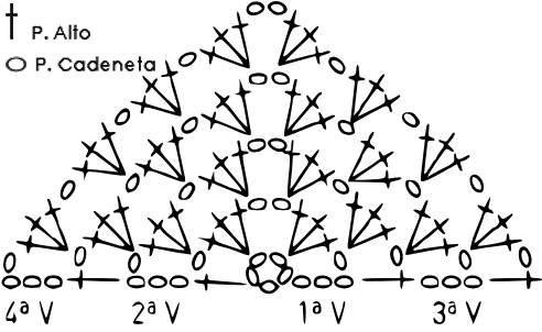 chal-a-crochet-verano