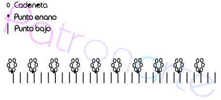 paton-borde-chal-a-crochet-verano