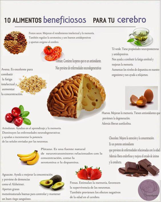 mjh.10 alimentos que benefician a tu cerebro. Neuropsicologueando. #salud #cerebro #infografia.: 