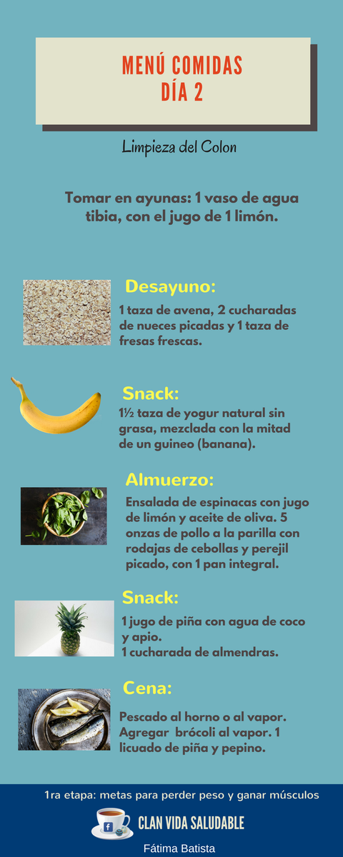 1ra etapa: Metas para Ganar Músculos y Perder Peso