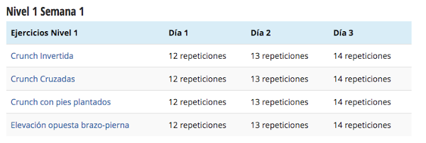 ejercicios para abdomen