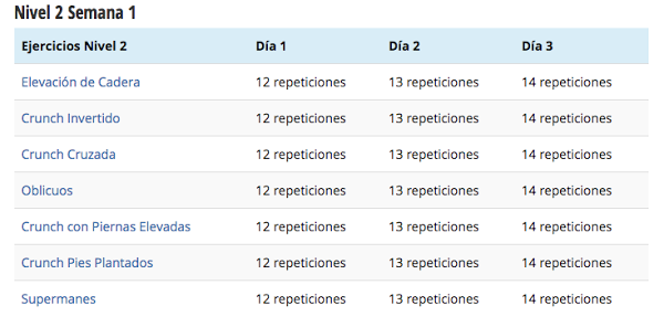 ejercicios para el abdomen