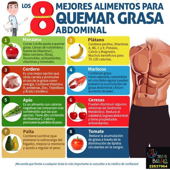 Alimentos quemar grasas