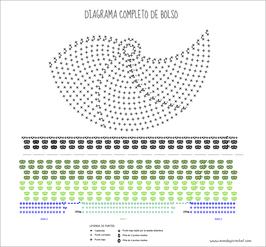 Diagrama-completo-bolso