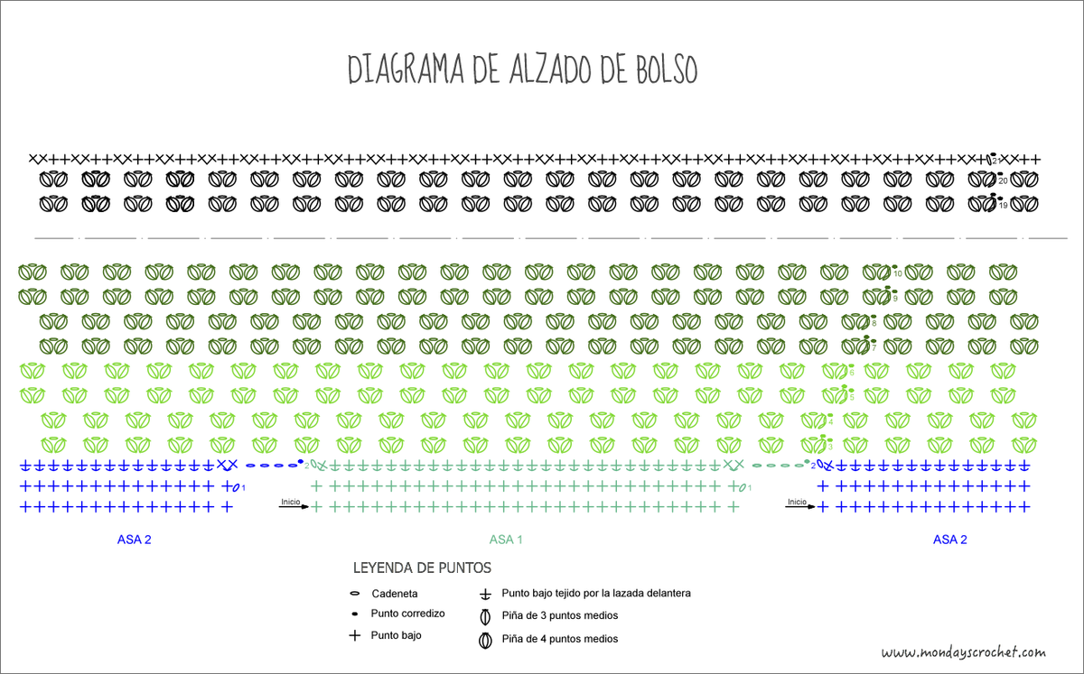 Diagrama-alzado-bolso.png-2
