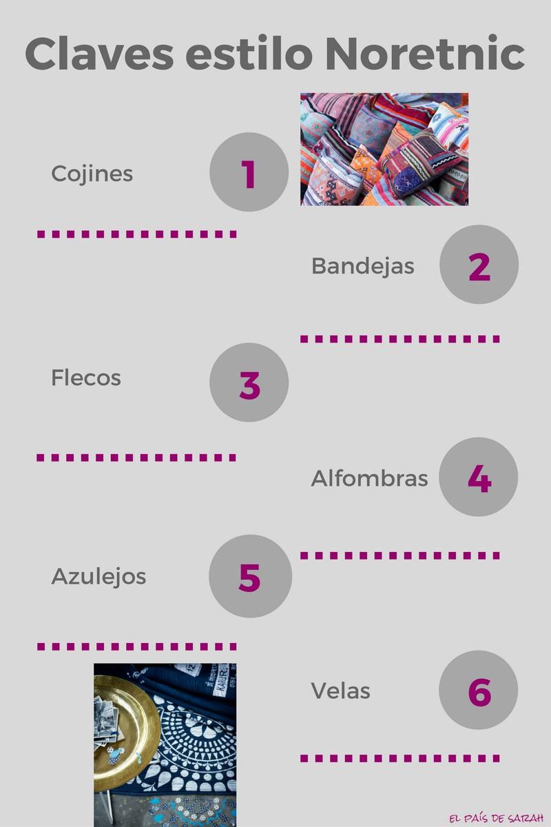 estilo-Noretnic-resumen-claves-y-tips