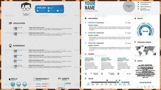 currículums modernos