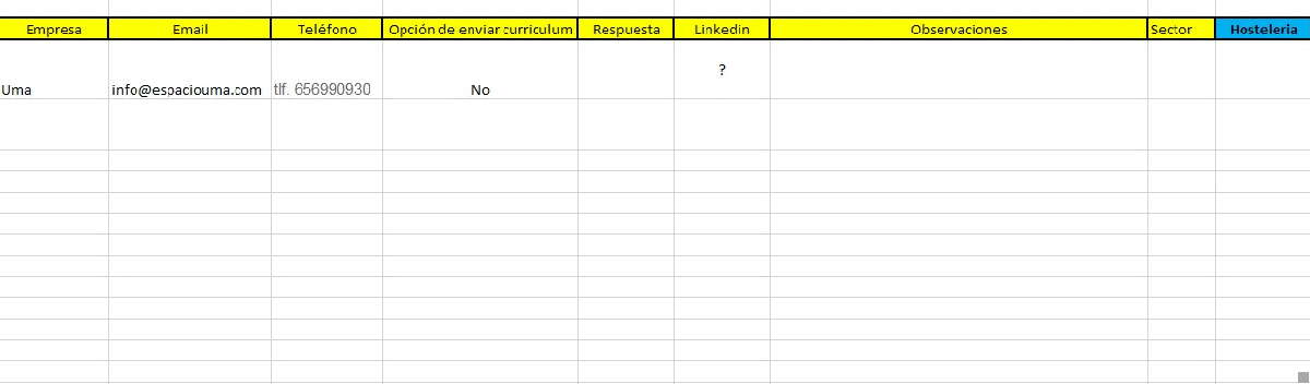 buscar trabajo españa
