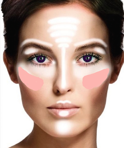 tutorial para aplicar el iluminador de maquillaje