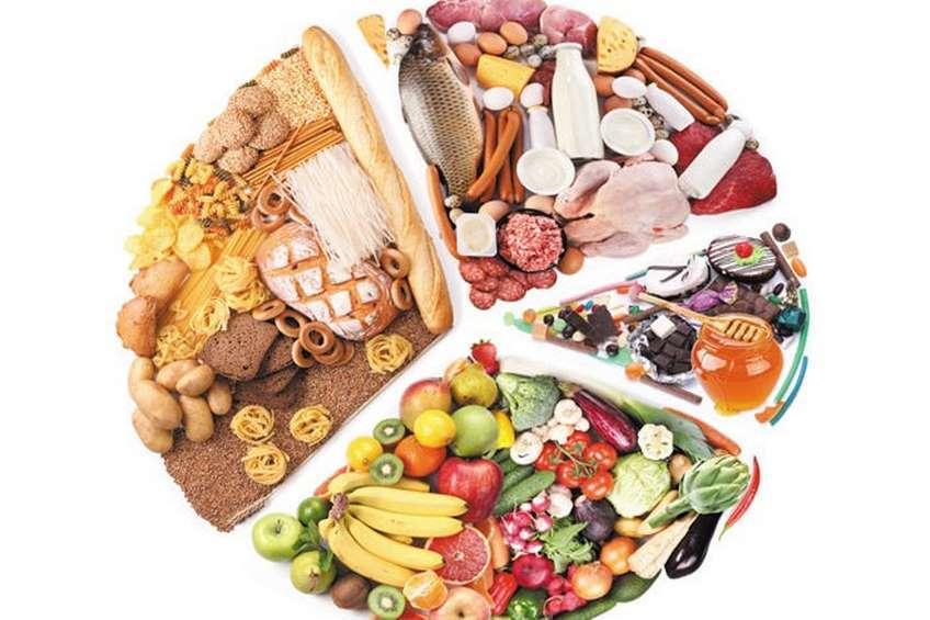 Dieta.jpg