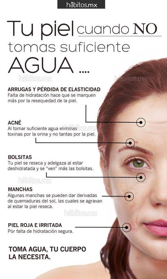 Agua y belleza