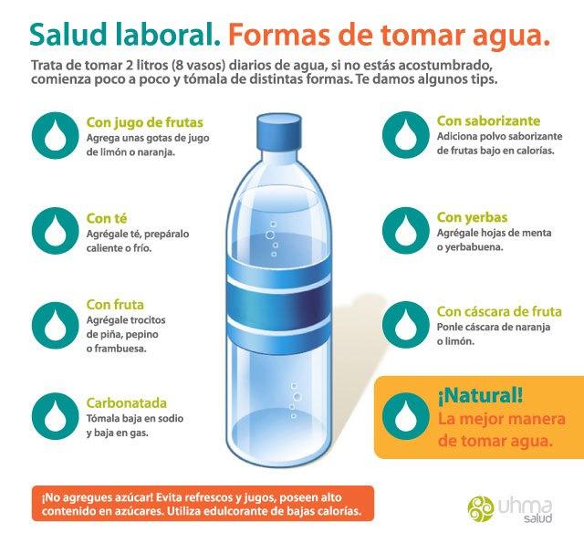 Formas de tomar agua