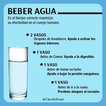 Cuanta agua beber
