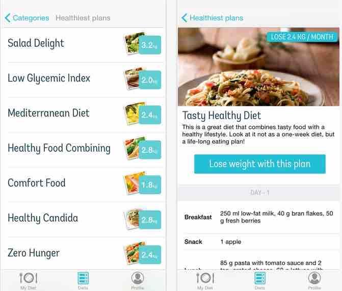 mejor aplicación dieta