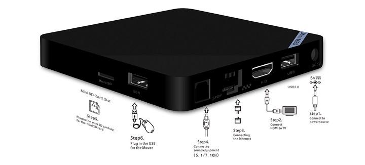 GearBest Web Tienda online China Almacen español España Garantia 2 años 14 dias de devolución umi super oferta gran descuento tv box