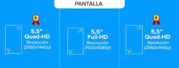 telefono_infographic-3