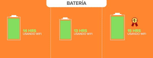 telefono_infographic-7
