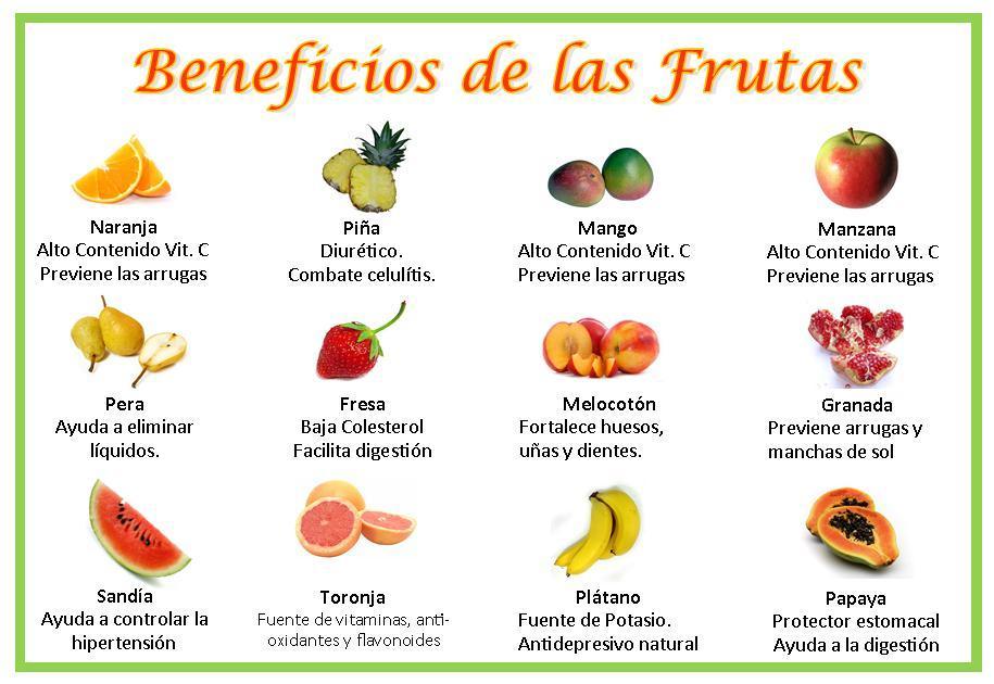 Beneficios de la fruta