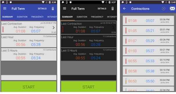 aplicación contracciones