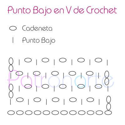 punto bajo en v de crochet