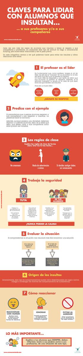 claves-para-lidiar-con-alumnos-que-insultan