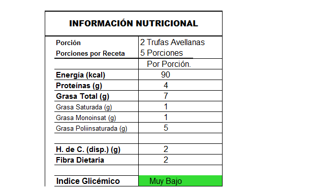 info_trufas